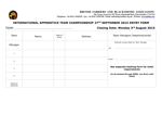 Apprentice Entry Form
